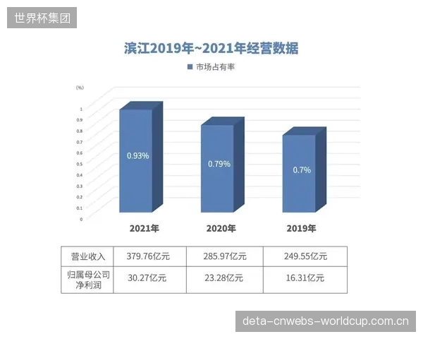 超越参数竞赛,分布式供电对电流的精细调控,最终指向了观众视觉舒适度的终极体验 超越参数竞赛,分布式供电对电流的精细调控,最终指向了观众视觉舒适度的终极体验